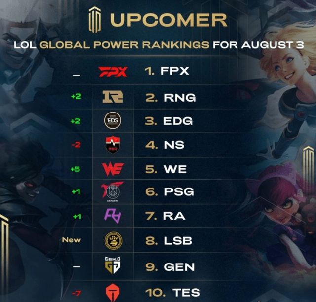 进入到了充 进入到了充